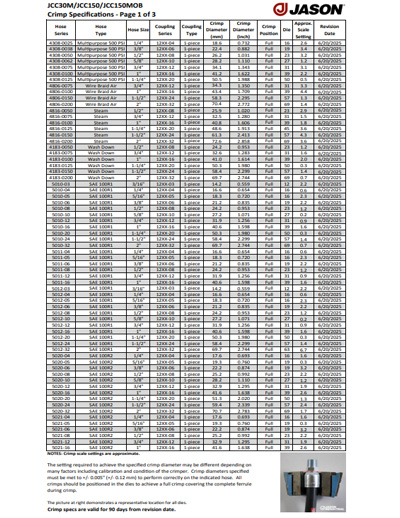 JCC400 Crimp Specifications