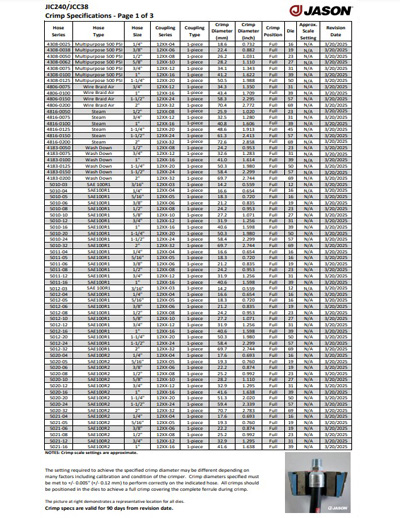 JCC38 Crimp Specifications